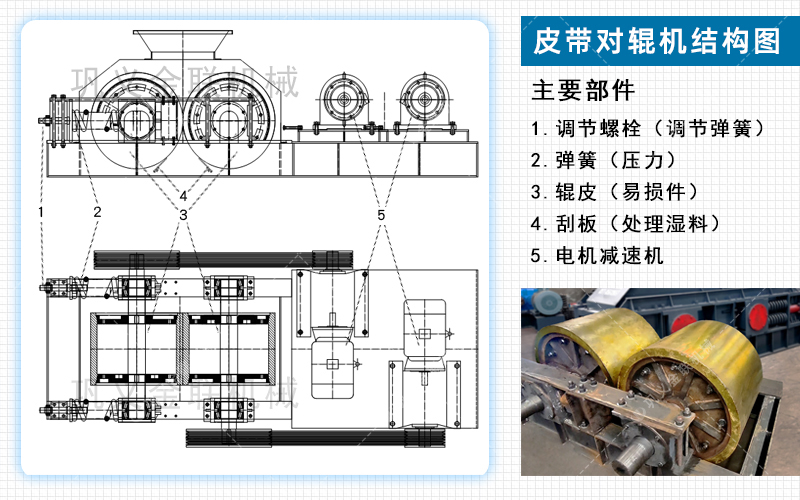 對(duì)輥破碎機(jī)廠家,對(duì)輥式破碎機(jī)價(jià)格,雙輥破碎機(jī),液壓對(duì)輥制砂機(jī)型號(hào)/原理/參數(shù) 對(duì)輥破碎機(jī)廠家,對(duì)輥式破碎機(jī)價(jià)格,雙輥破碎機(jī),液壓對(duì)輥制砂機(jī)型號(hào)/原理/參數(shù)